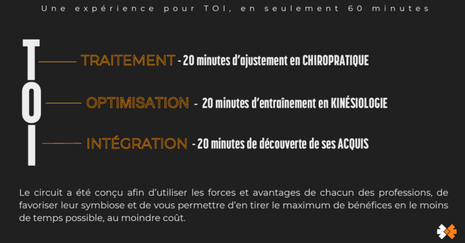 Le circuit T.O.I. image