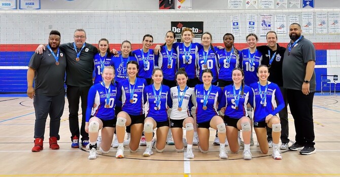 Analyse de tâche volleyball : muscles et prévention image